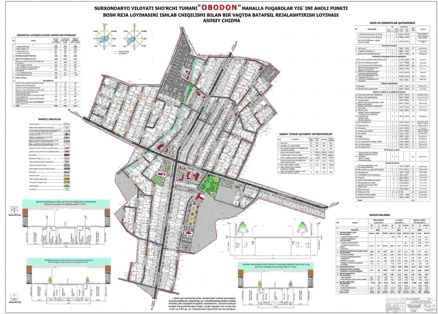 Hurmatli tumanimiz fuqarolari, nodavlat va notijorat tashkilotlari, o‘zini o‘zi boshqarish organlar, ommaviy axborot vositalari vakillari