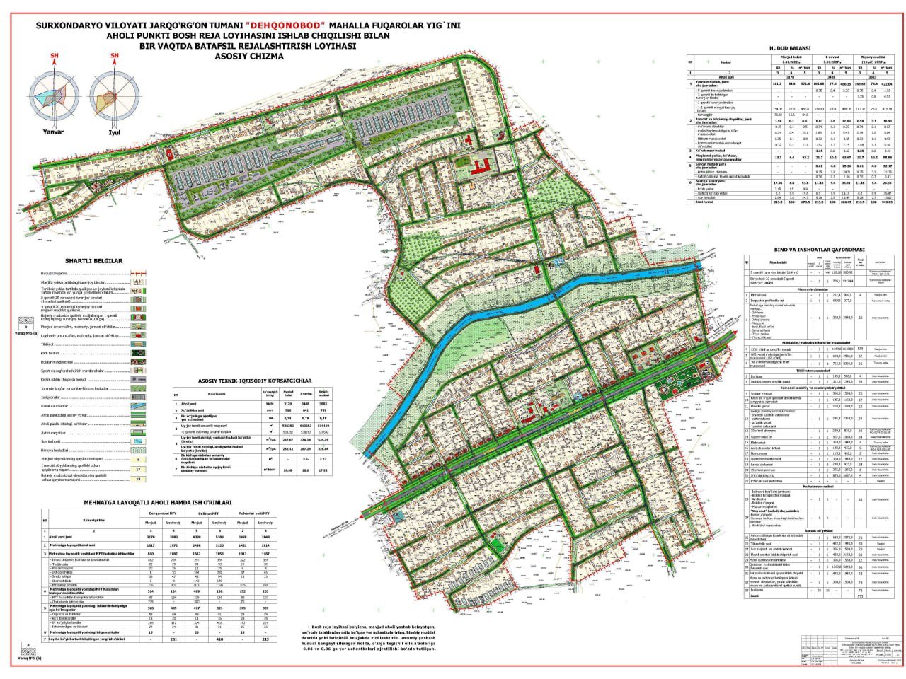 ҲУРМАТЛИ ТУМАНИМИЗ ФУҚАРОЛАРИ, НОДАВЛАТ ВА НОТИЖОРАТ ТАШКИЛОТЛАРИ, ЎЗИНИ ЎЗИ БОШҚАРИШ ОРГАНЛАР, ОММАВИЙ АХБОРОТ ВОСИТАЛАРИ ВАКИЛЛАРИ
