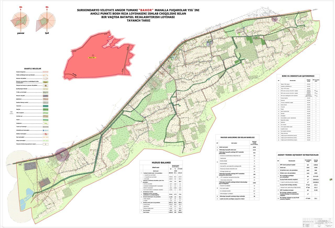 ҲУРМАТЛИ ТУМАНИМИЗ ФУҚАРОЛАРИ, НОДАВЛАТ ВА НОТИЖОРАТ ТАШКИЛОТЛАРИ, ЎЗИНИ ЎЗИ БОШҚАРИШ ОРГАНЛАР, ОММАВИЙ АХБОРОТ ВОСИТАЛАРИ ВАКИЛЛАРИ